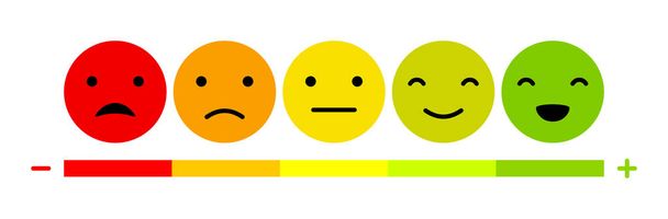 Emoticons διάθεση κλίμακα πολύχρωμες - Διάνυσμα, εικόνα