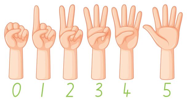 Set di illustrazione gesto della mano
 - Vettoriali, immagini