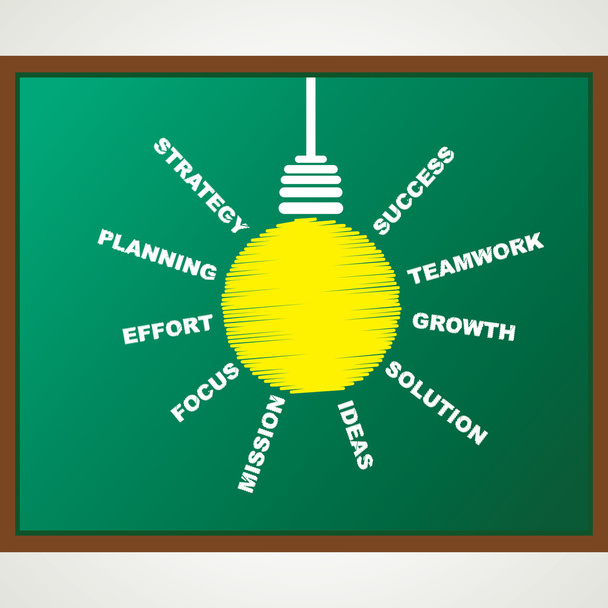 business word on green board - Vecteur, image