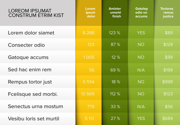 Többcélú táblázat elrendezése sablon szép hajtogatott design - sárga és a zöld változat - Vektor, kép