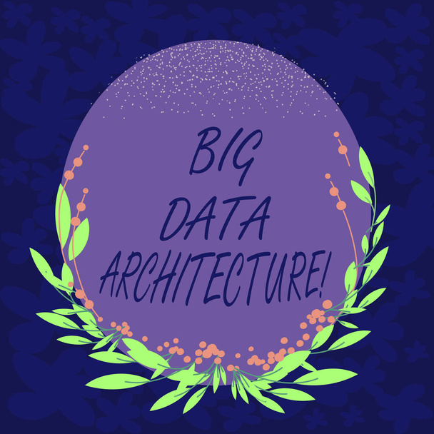 Handschrift Text Big-Data-Architektur. Konzept, das für die Analyse zu großer Datenleerfarben mit ovalen Blättern und Knospen als Rahmen für Einladungen konzipiert ist. - Foto, Bild