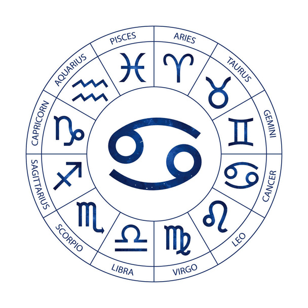 Vector. Astrologia gráfica definida no fundo branco. Uma representação cósmica geométrica simples do signo do zodíaco para o horóscopo Cancer com títulos
 - Vetor, Imagem