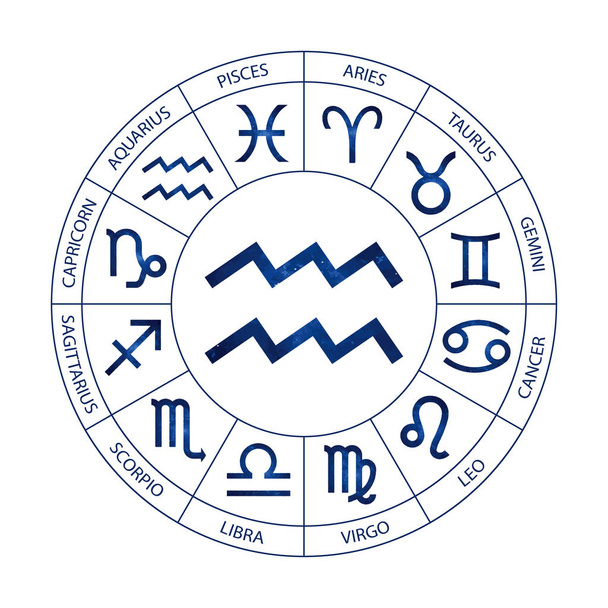 Vector. Astrología gráfica ambientada sobre fondo blanco. Una representación geométrica cósmica simple del signo del zodíaco para el horóscopo Acuario con títulos
 - Vector, imagen
