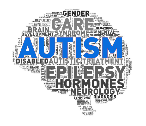 Illustration der benutzerdefinierten Form Gehirn Wort Wolke Tags des Autismus Bewusstsein - Foto, Bild