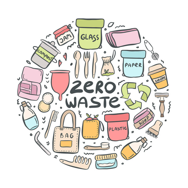 Set of hand drawn elements of zero waste life with lettering slogan. Eco style. No plastic. Vector illustration - Διάνυσμα, εικόνα