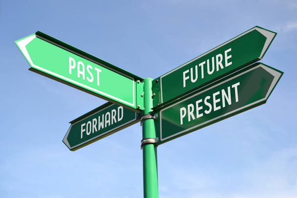 Future, past, present, forward signpost - Photo, Image