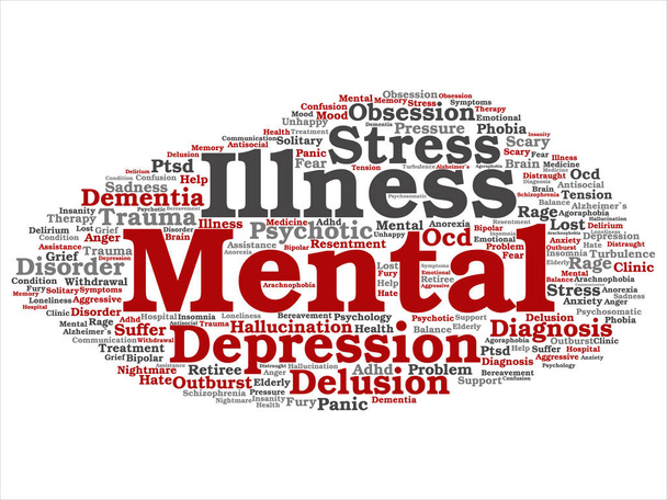 Käsitteen käsitteellinen mielisairaus häiriö ongelmanhallinta tai hoito abstrakti sana pilvi eristetty tausta. Terveyden, trauman, psykologian, avun, hoidon tai kuntoutuksen kollaasi teksti
 - Valokuva, kuva