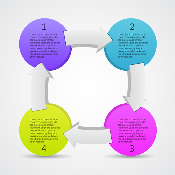 Modelo de projeto de negócio com setas e áreas de texto
 - Vetor, Imagem