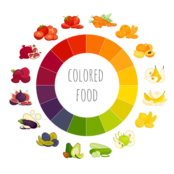 Multicolored vegetables and fruits on the color wheel. Vector. - Vektor, kép