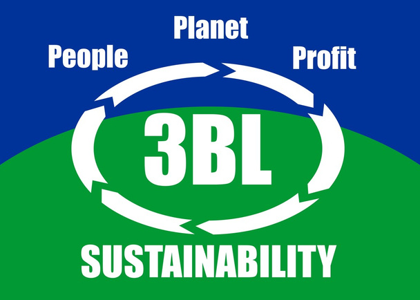 惑星、利益 - 持続可能性の概念 - ベクター画像