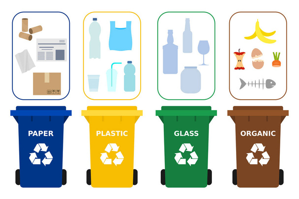 Different colored recycle bins. Different waste suitable for recycling. Paper, plastic, glass and organic garbage. Segregate waste, sorting garbage, waste management.White background.Vector Flat style - Vector, Image