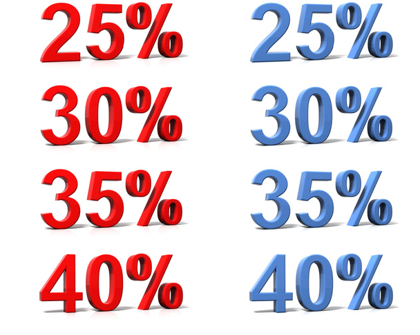 Percentage signs - Photo, Image