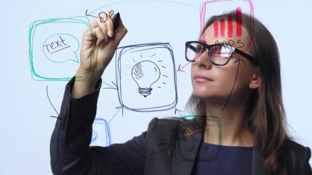 Žena čerpá různé růstové grafy, výpočet vyhlídky na úspěch v kanceláři moderního skla - Záběry, video