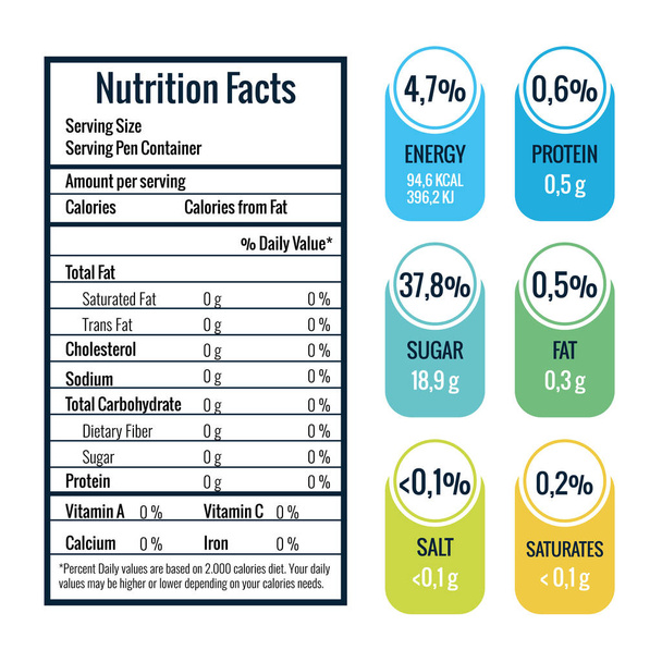 nutrition facts infographic data - Vector, Image