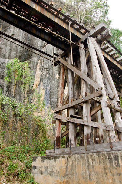 Chemin de fer de la mort entre la Thaïlande et la Birmanie.
 - Photo, image