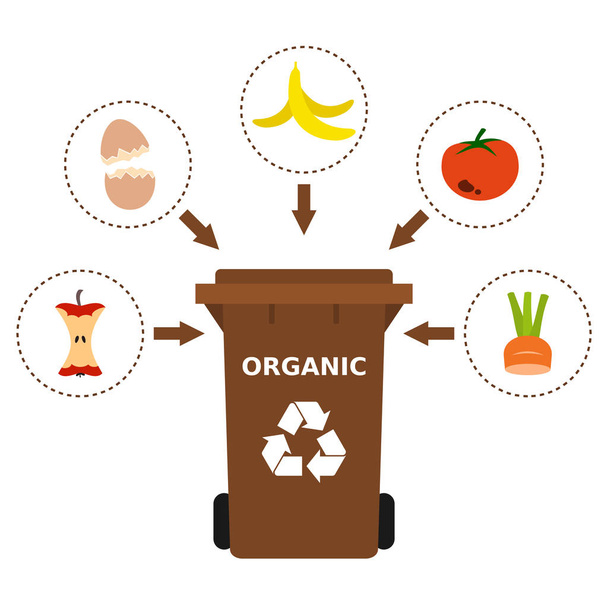 Bruin prullenbak kan met organisch afval geschikt voor hergebruik. Recycling organische afval, compost, segregate afval sorteren van vuilnis, eco vriendelijke, concept. Witte achtergrond. Vectorillustratie, vlakke stijl. - Vector, afbeelding