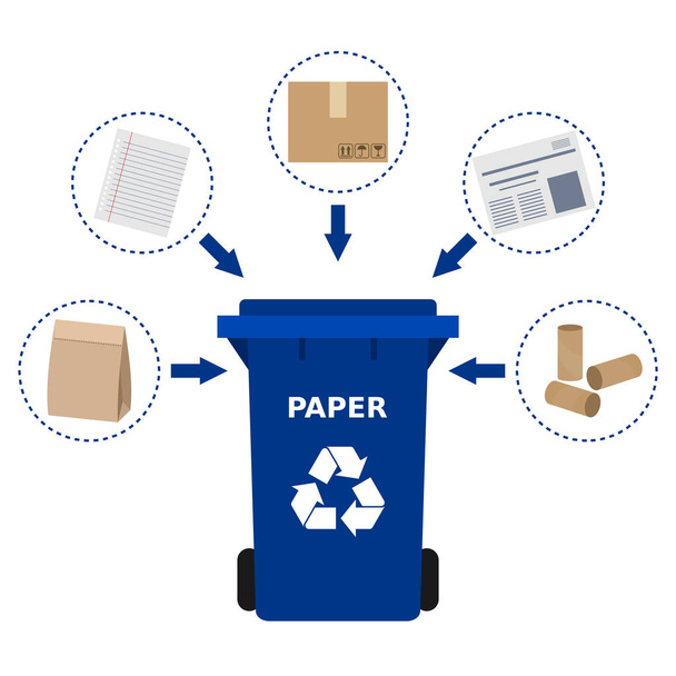 Lixeira azul e resíduos de papel adequados para reciclagem. Reciclagem de papel, segregar resíduos, triagem de lixo, eco friendly, conceito. Fundo branco. Ilustração vetorial, estilo plano
. - Vetor, Imagem