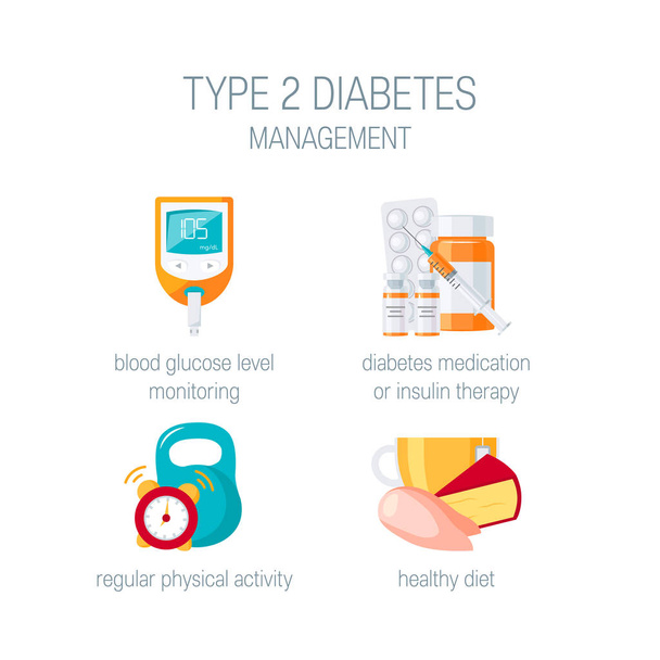 Diabetes management concept in flat style, vector - Vetor, Imagem