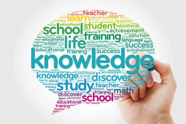 KNOWLEDGE Think Bubble word cloud with marker, education concept background - 写真・画像
