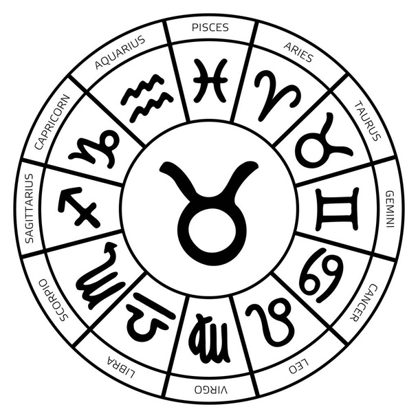 Állatöv Taurus szimbólum belül horoszkóp kör - asztrológia és a horoszkópok koncepció - vektor-illusztráció - Vektor, kép