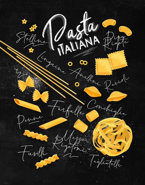 Poster Schriftzug Pasta italiana mit vielen Arten von Makkaroni Zeichnung auf Kreidetafel Hintergrund. - Vektor, Bild