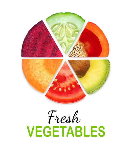 Izolované zeleninové kousky. Plátky rajčat, mrkve, řepy, okurka, paprika a avokádo v kruhu izolovaných na bílém pozadí s ořezovou cestou - Fotografie, Obrázek
