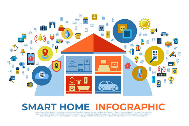 Цифровой вектор беспроводной умный и цифровой дом простые иконки, плоский стиль инфографики
 - Вектор,изображение