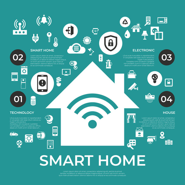 Vettore digitale wireless smart e digitale casa icone semplici, infografica in stile piatto
 - Vettoriali, immagini