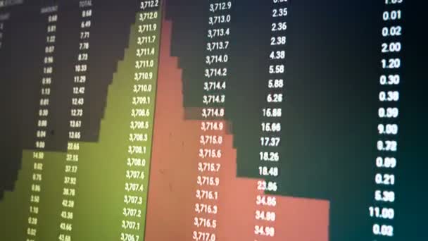 Wykres na żywo Internet Trading waluty - Materiał filmowy, wideo