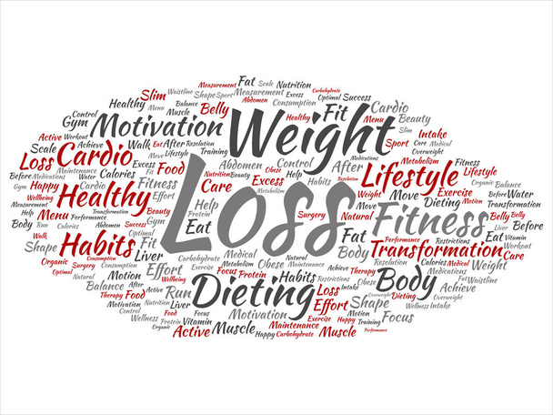 Vector concept of conceptuele gewicht verlies gezond op dieet zijn transformatie abstract woord wolk geïsoleerd achtergrond. Collage van fitness motivatie levensstijl, vóór en na de training slanke lichaam schoonheid tekst - Vector, afbeelding