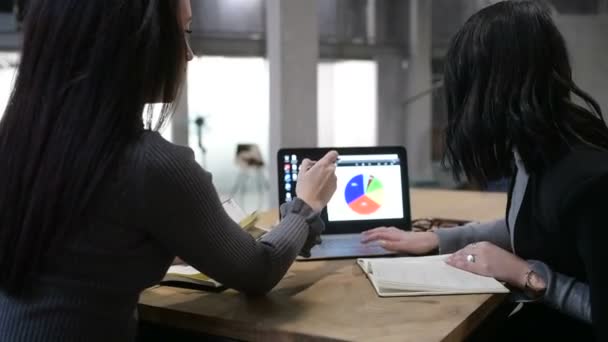 ラップトップコンピュータビジネスの世界を使用して2人の若いビジネス女性の屋内オフィスの後ろから、コラボレーション、企画コンセプト - 映像、動画