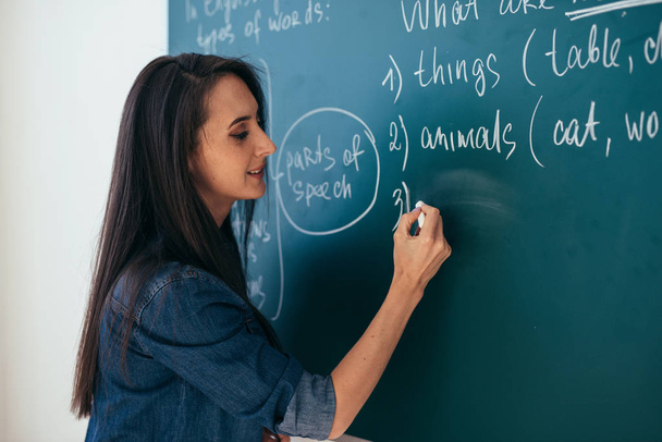 Портрет женщины-учителя, пишущей на доске в классе
 - Фото, изображение
