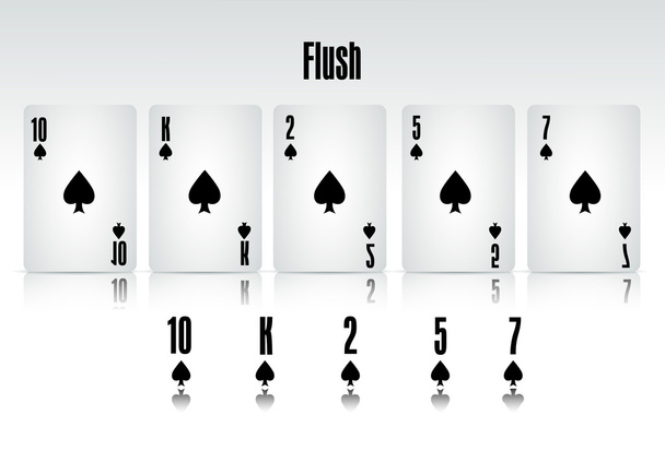 Poker ranking - Vector, Image