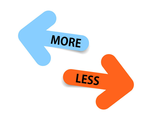 More and Less two Color arrows with shadow on white background - Vector, Image