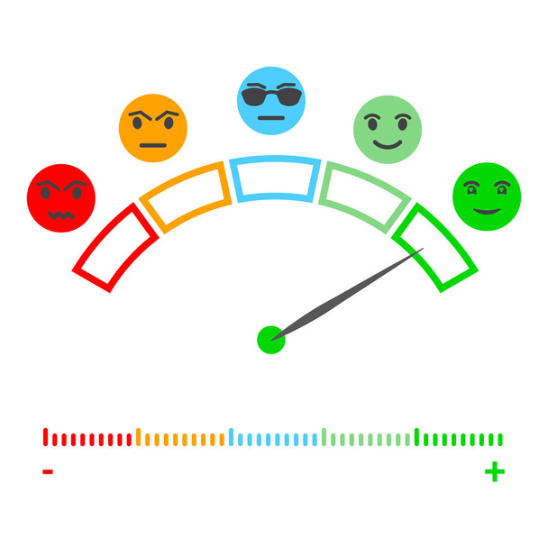 Cinque facce di colore Feedback / umore. Impostare cinque facce scala - sorriso neutro triste - isolato illustrazione vettoriale. Illustrazione dettagliata di un contatore di soddisfazione del cliente con smilies, eps10 vecto
 - Vettoriali, immagini