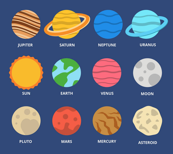 Conjunto de ícones do planeta. Planetas com nomes - mercúrio, Vênus, Terra, Marte, Júpiter, Saturno, Urano, Neptuno, Plutão. Objetos abstratos astronômicos vetoriais sol, lua, asteróide. Ilustração de design plano
.  - Vetor, Imagem