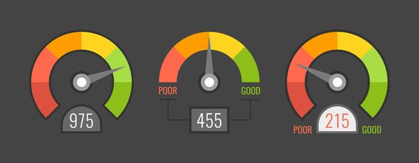 Credit score indicatoren met kleurniveaus van armen tot goed. Credit score meter set. Vectorillustratie. - Vector, afbeelding