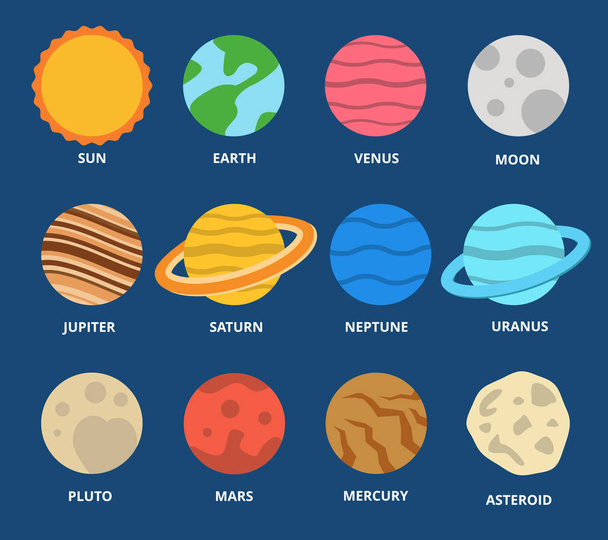 Zestaw ikon planety. Planet z nazwy - rtęci, Wenus, Ziemia, mars, Jowisz, saturn, uran, Neptun, Pluton. Astronomicznych streszczenie obiekty wektorowe - słońce, Księżyc, asteroidy. Płaska konstrukcja ilustracja.  - Wektor, obraz