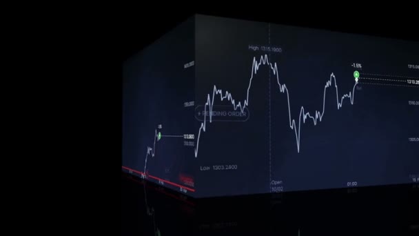 株式市場の交換価格、引用とグラフィック ダイアグラム animatons - 映像、動画
