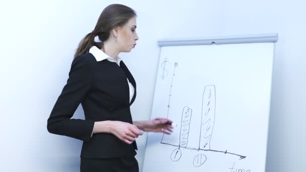       4K. Sexy bela mulher de negócios mostrar informações diagrama, usando flipchart
. - Filmagem, Vídeo