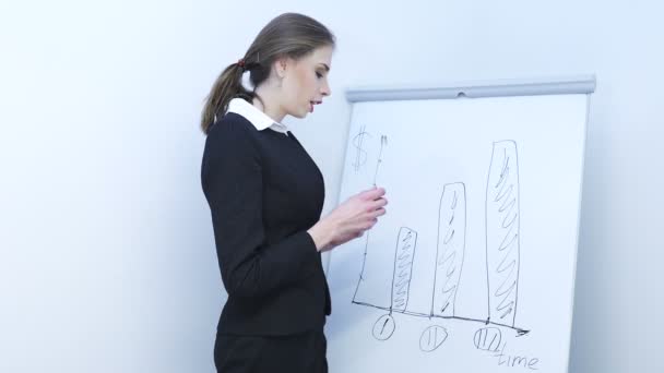       4 k. Beautiful zakenvrouw emotioneel diagram informatie weergeven, met behulp van flip-over. - Video