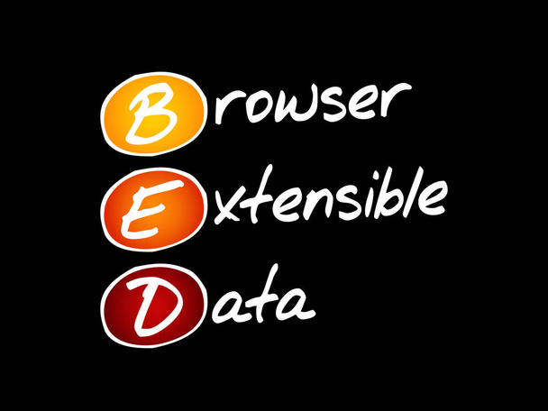 BED -ブラウザ拡張性のあるデータ頭字語、技術コンセプトの背景 - ベクター画像
