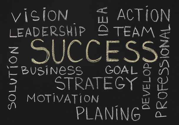 Koncepcja biznesowa: sukces słowo cloud na tablicy - Zdjęcie, obraz