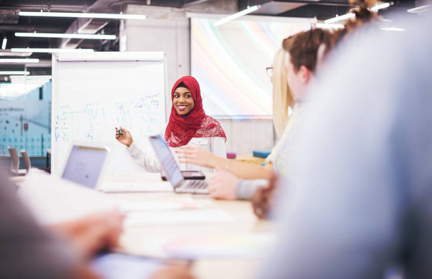 молода чорношкіра мусульманська бізнес-леді дає презентації своїй багатоетнічній діловій команді в сучасному стартапі
 - Фото, зображення