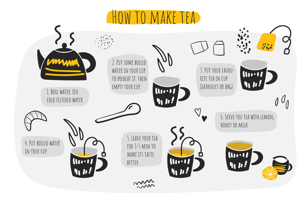 Cómo hacer infografía de té, instrucciones, pasos, aconseja. Doodle caldera dibujada a mano, taza, cuchara, agua, bolsa de té croissant limón
 - Vector, Imagen