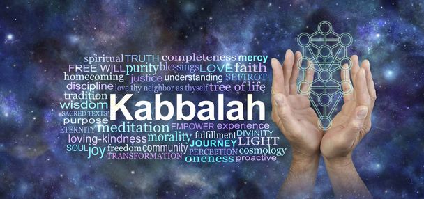 Offering the Kabbalah Tree of Life Word Cloud - male hands reaching up around the Kabbalah Tree of Life outline beside a relevant word cloud against a cosmic deep space background - Photo, Image