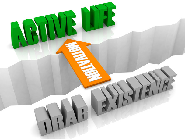 Motivation is the bridge from DRAB EXISTENCE to ACTIVE LIFE. Concept 3D illustration. - Photo, Image