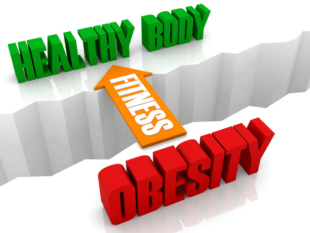 Fitness is the bridge from OBESITY to HEALTHY BODY. Concept 3D illustration. - Photo, Image