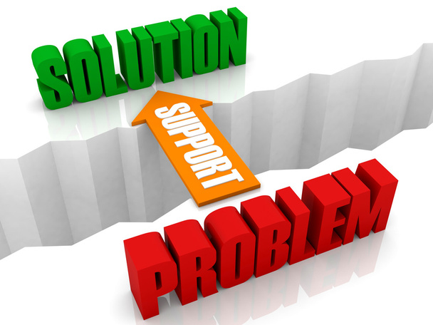 El soporte es el puente entre PROBLEMA y SOLUCIÓN. Concepto Ilustración 3D
. - Foto, imagen