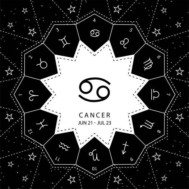 Cancer. Zodiac signs outline style vector set on star sky background. - Вектор,изображение